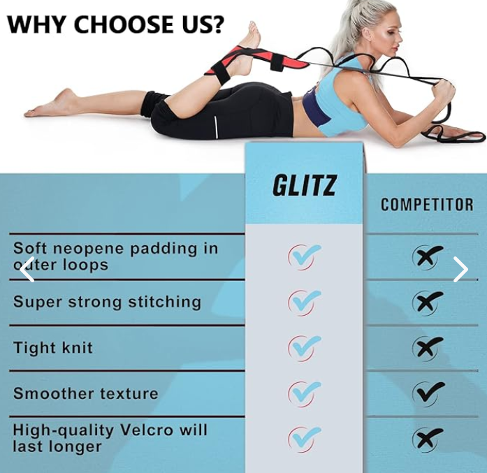 Correa Elástica Multifuncional Yoga Pies